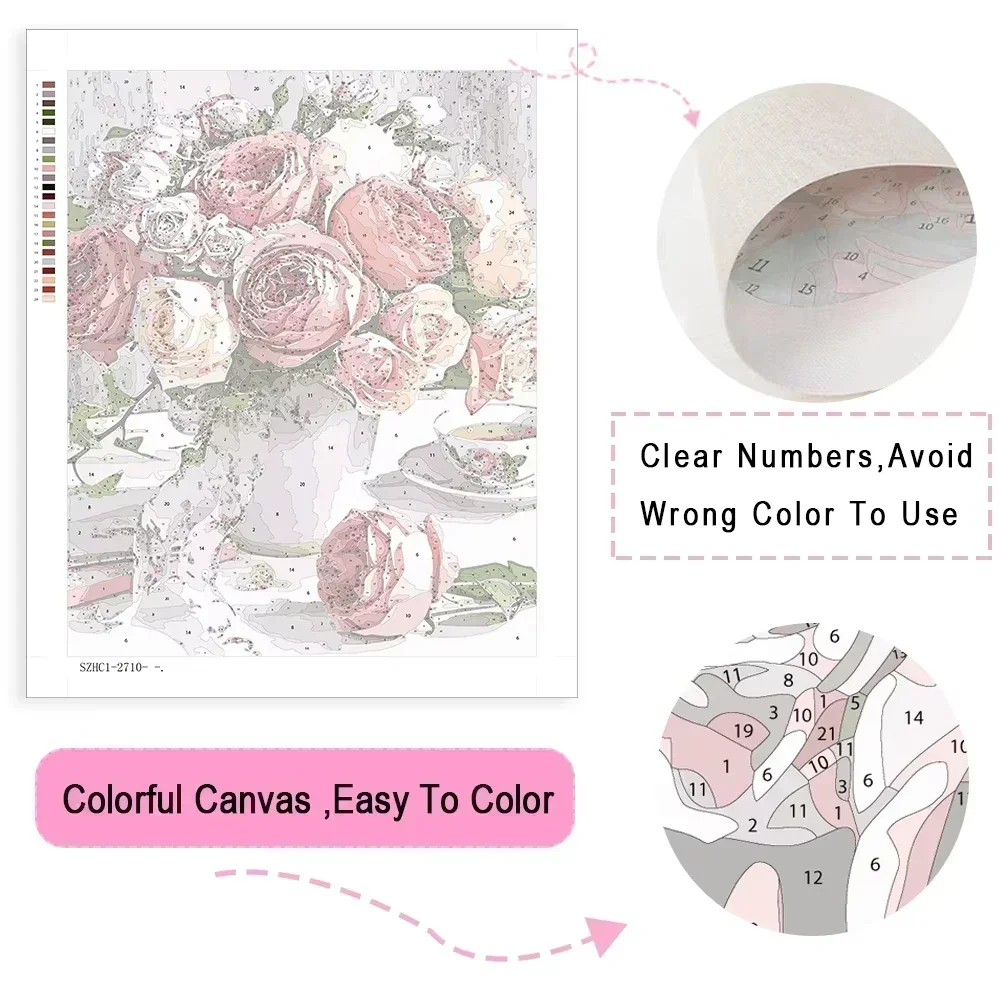 ภาพวาดสีน้ำมันแบบไม่มีกรอบ 1 ช - Japanese Tokyo Lifestyle บทวิจารณ์และราคา