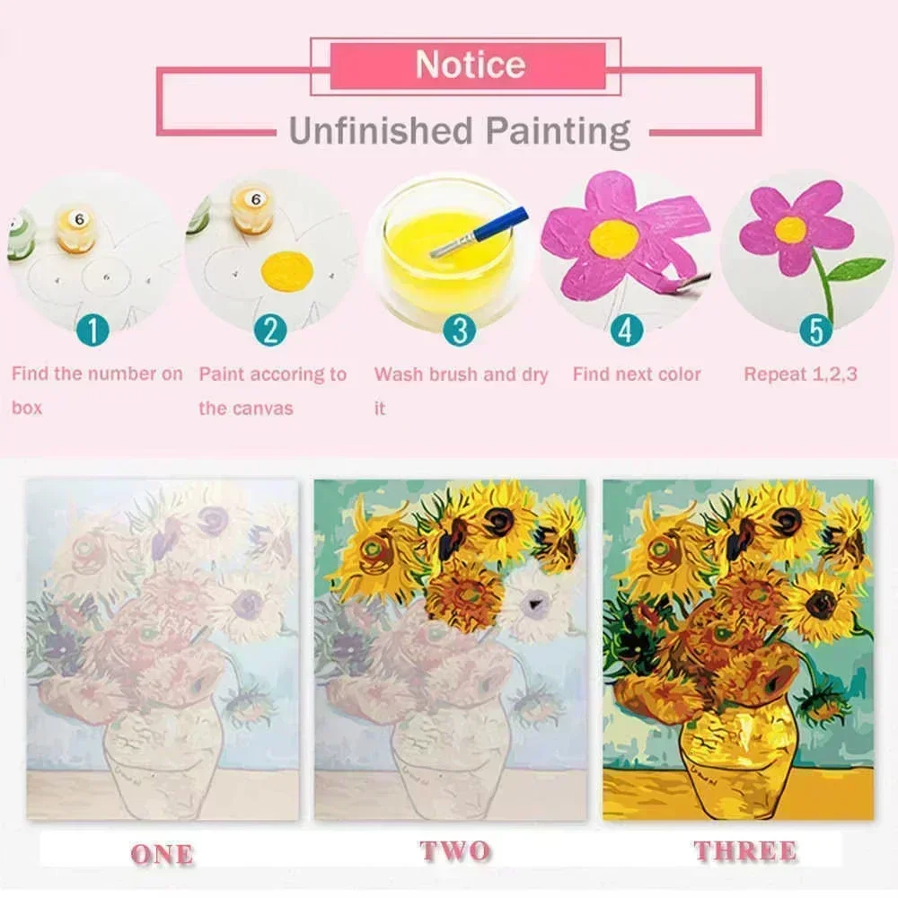 ภาพวาดสีน้ำมันแบบไม่มีกรอบ 1 ช - Japanese Tokyo Lifestyle บทวิจารณ์และราคา